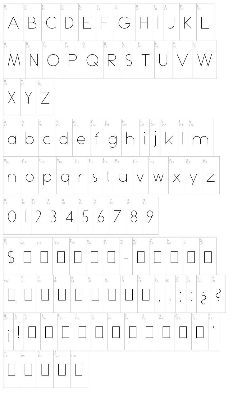 Dominik font map